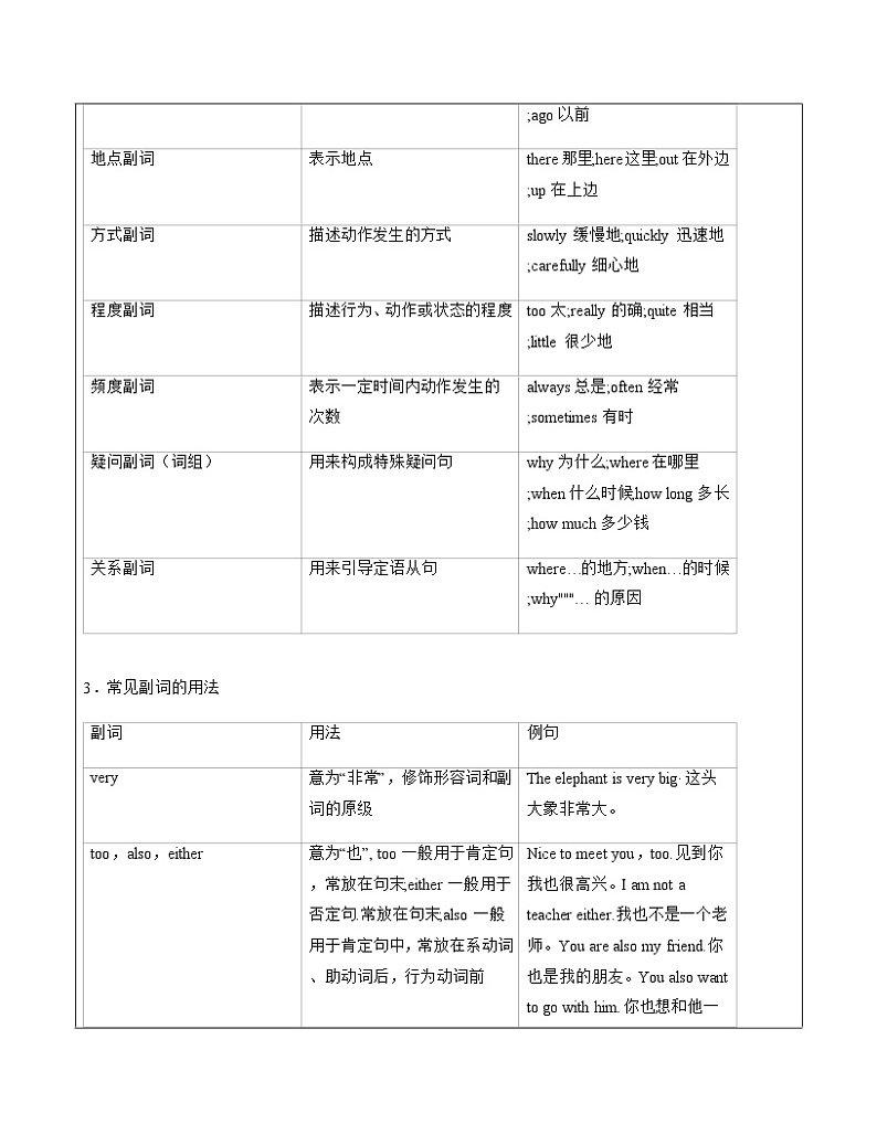 【尖子生暑假拔高】初中英语专题讲义：9形容词副词（教师版+学生版）03