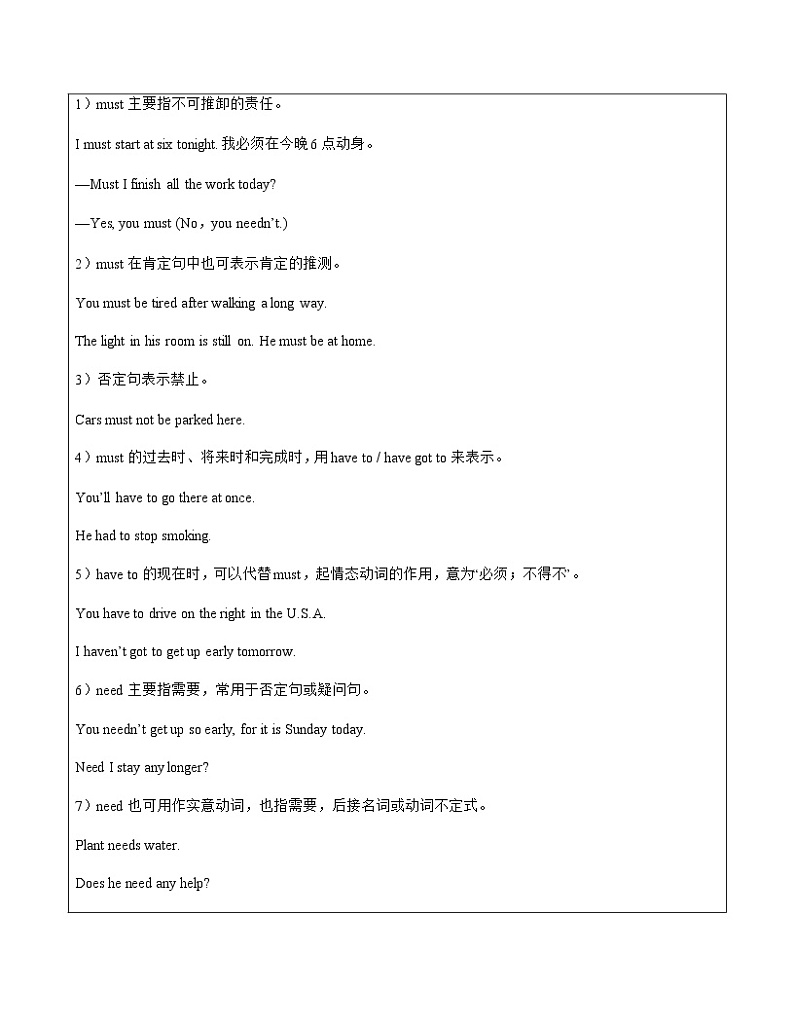 【尖子生暑假拔高】初中英语专题讲义：8情态动词（教师版+学生版）02