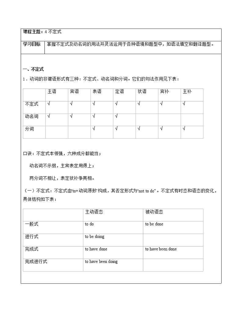 4不定式（学生版）第1页