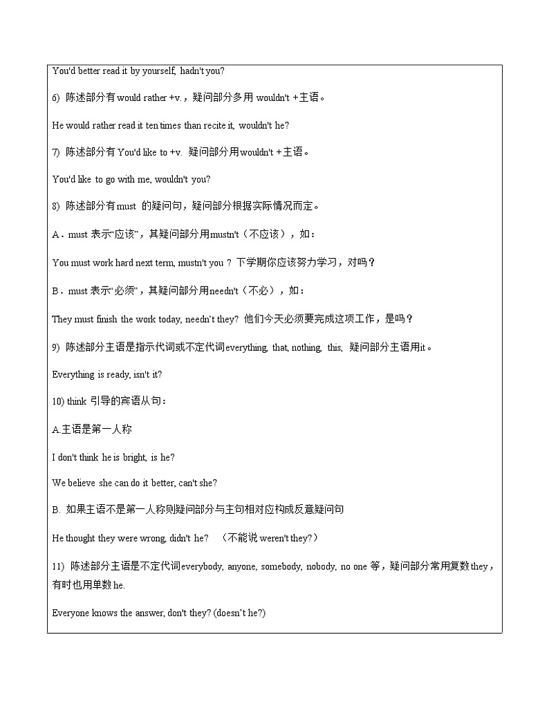 10反义疑问句（祈使句）教师版第2页