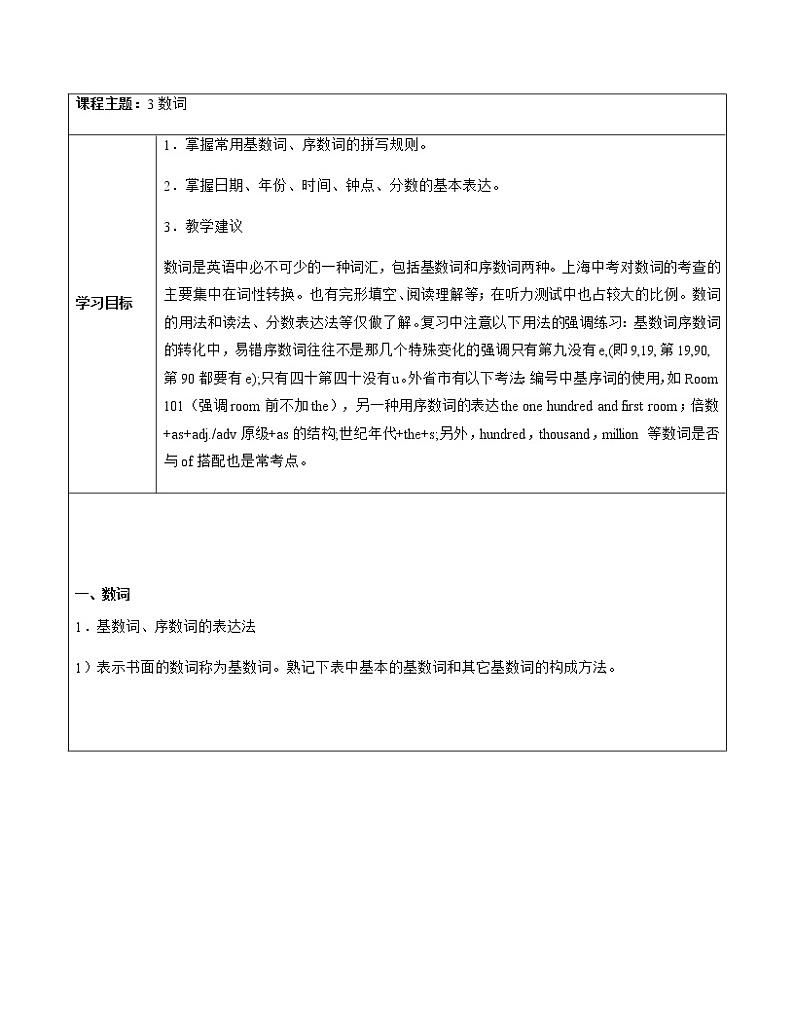 【尖子生暑假拔高】初中英语专题讲义：3数词（教师版+学生版）01