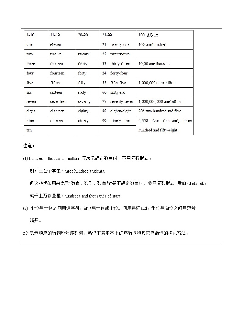 【尖子生暑假拔高】初中英语专题讲义：3数词（教师版+学生版）02