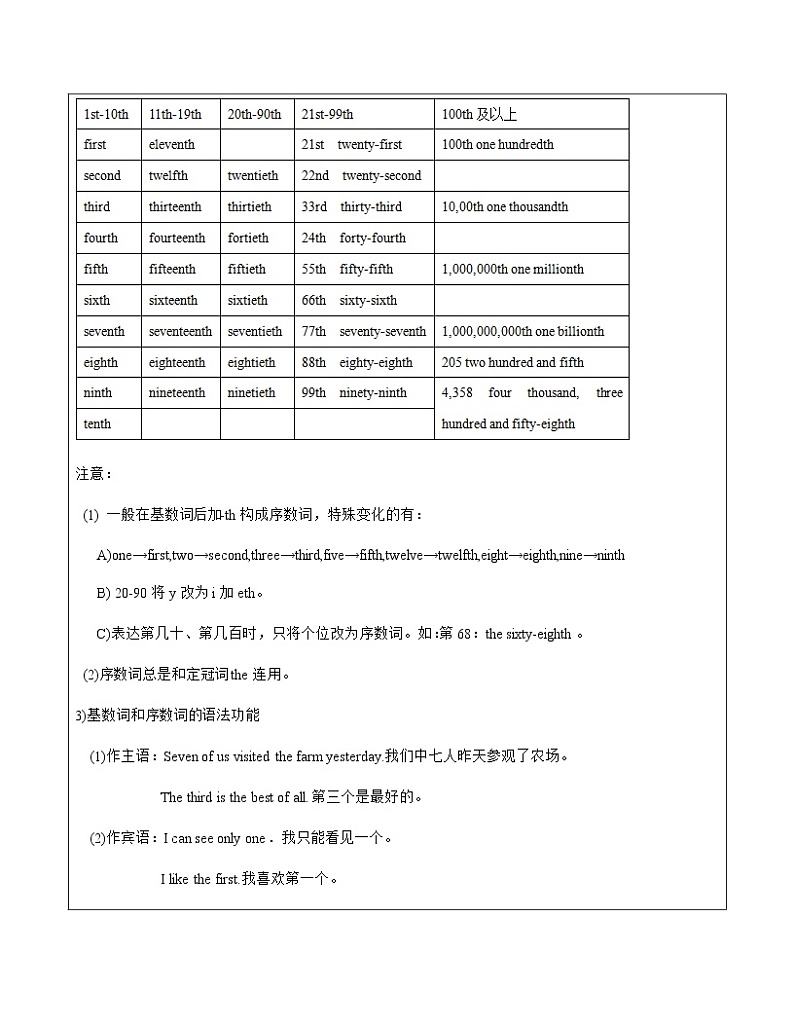 【尖子生暑假拔高】初中英语专题讲义：3数词（教师版+学生版）03