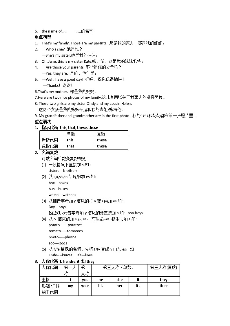 人教版英语七年级上册所有单元知识点总结02