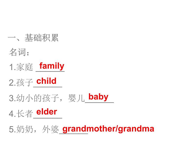 中考英语人教总复习课件：第二部分2.话题二   家庭、朋友与周围的人 (共82张PPT)03