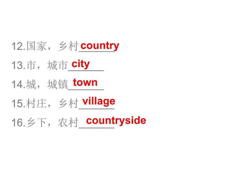 中考英语人教总复习课件：第二部分17.话题十七    世界和环境 (共67张PPT)05