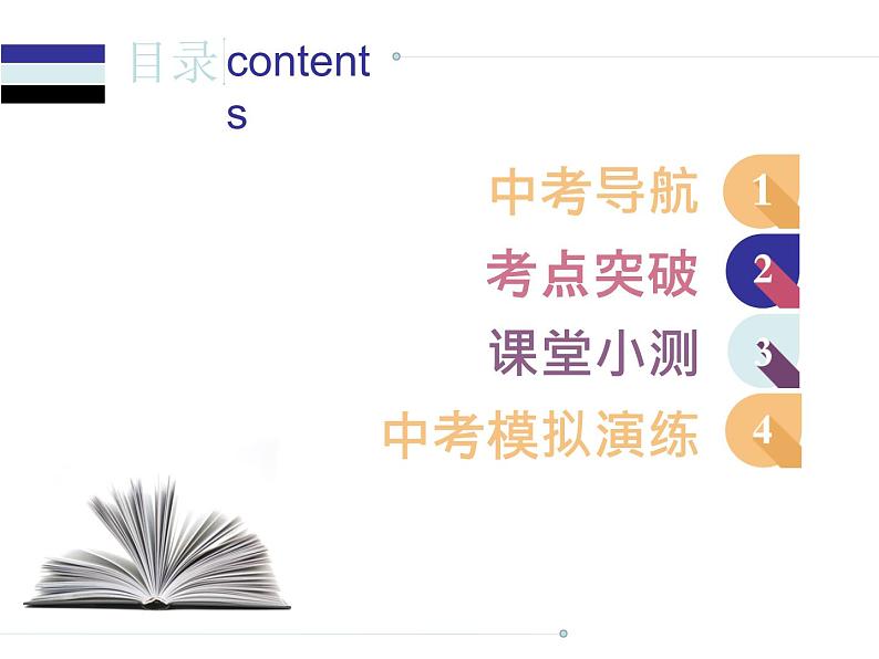 中考英语人教总复习课件：第一部分 语法精讲精练第三节    代词 (共88张PPT)01