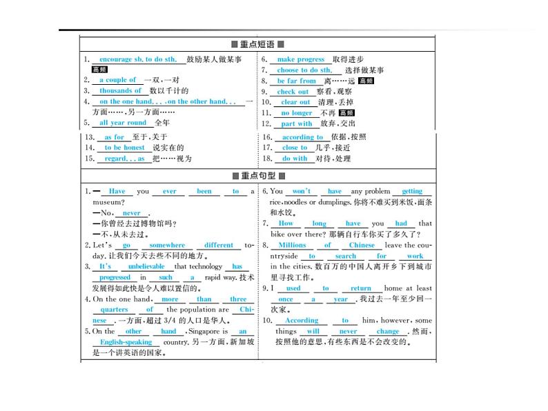 2018年滨州市中考英语一轮复习课件：八年级下册03