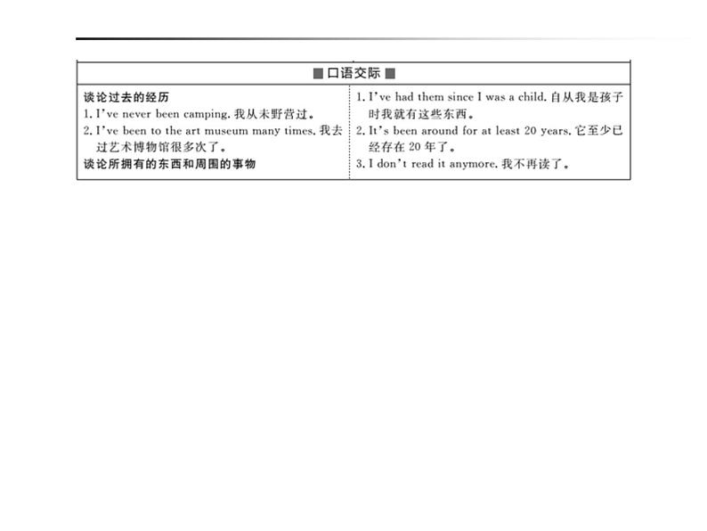 2018年滨州市中考英语一轮复习课件：八年级下册04