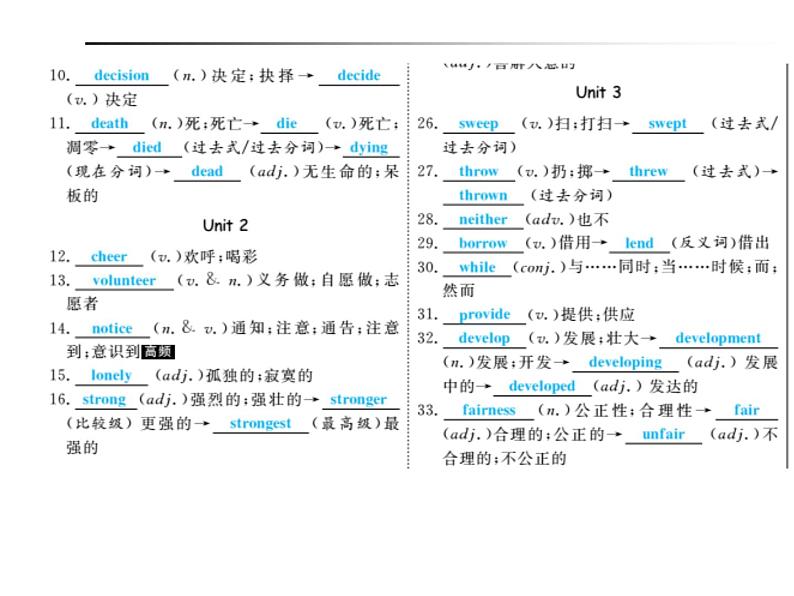 2018年滨州市中考英语一轮复习课件：八年级下册03