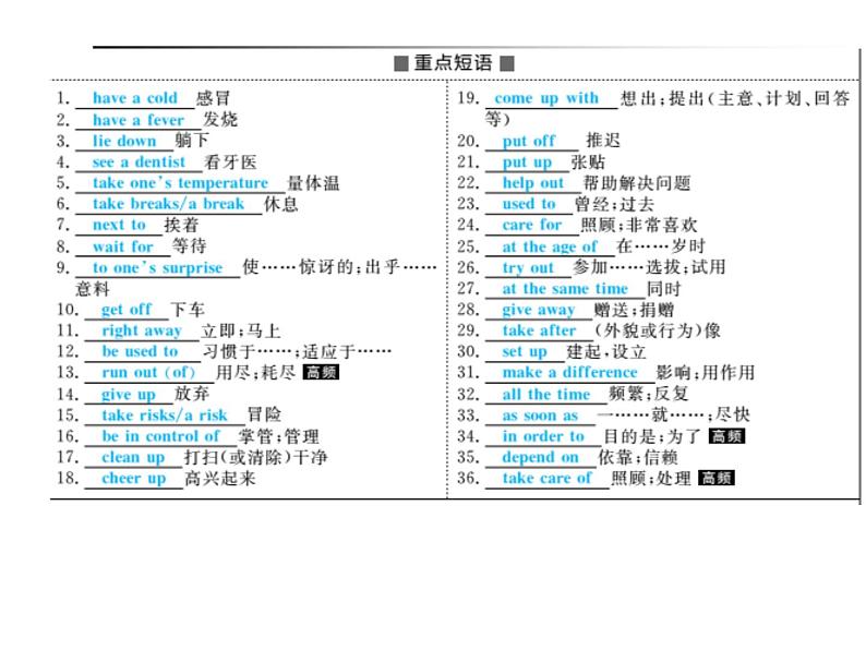 2018年滨州市中考英语一轮复习课件：八年级下册04