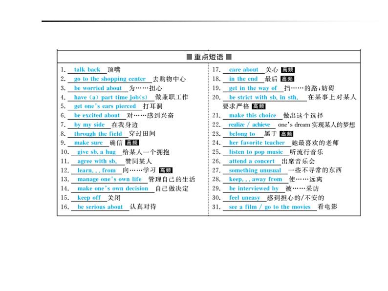 2018年滨州市中考英语一轮复习课件：九年级全册03