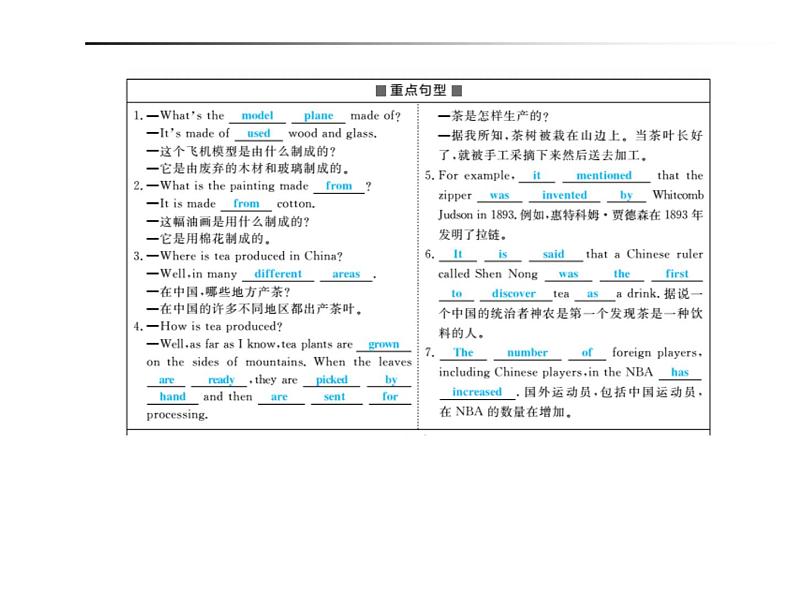 2018年滨州市中考英语一轮复习课件：九年级全册04