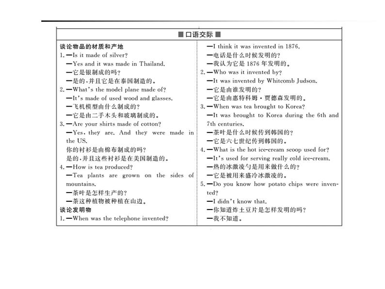 2018年滨州市中考英语一轮复习课件：九年级全册05