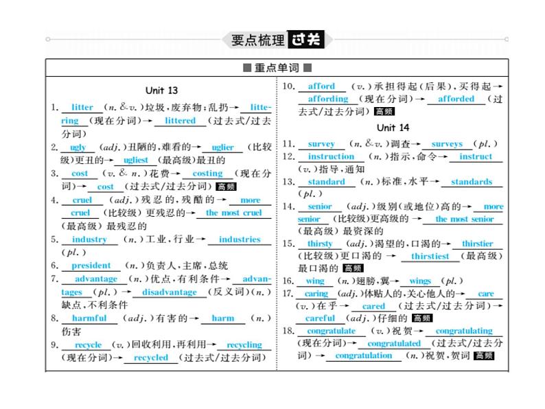 2018年滨州市中考英语一轮复习课件：九年级全册02