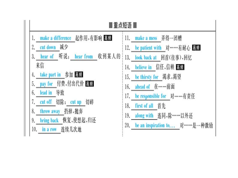 2018年滨州市中考英语一轮复习课件：九年级全册03