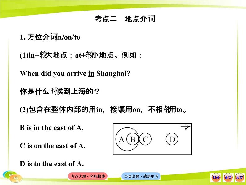 （语法专项案）五 介词 练习课件05