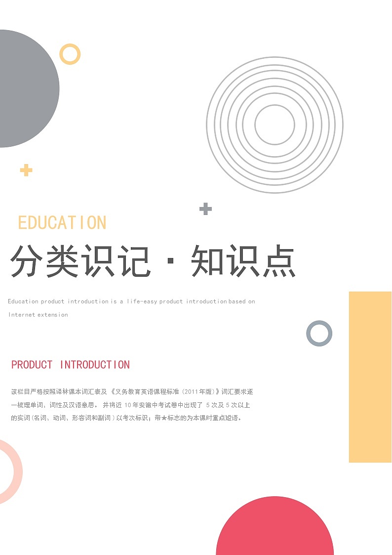 2021年牛津译林版中考词汇 词性 句式（有答案） 学案01