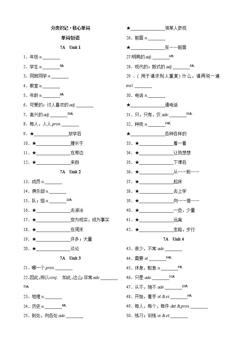 2021年牛津译林版中考词汇 词性 句式（有答案） 学案03