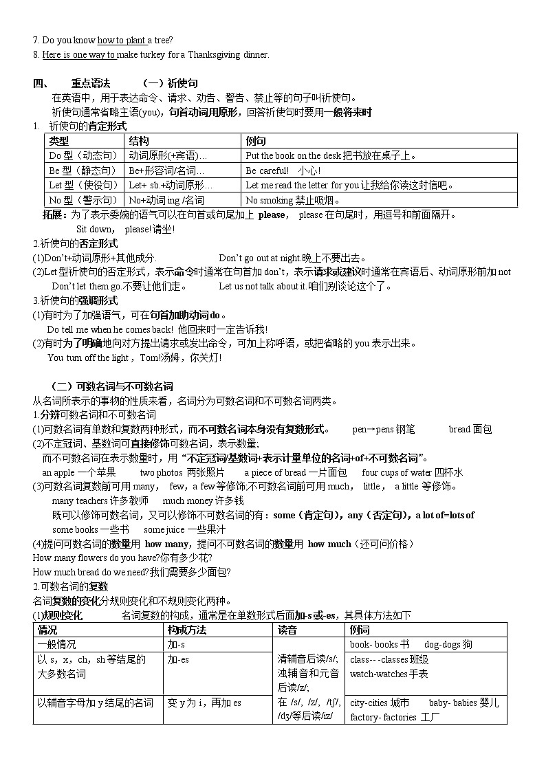 人教版初中英语八年级上册 Unit8 知识清单+习题第2页