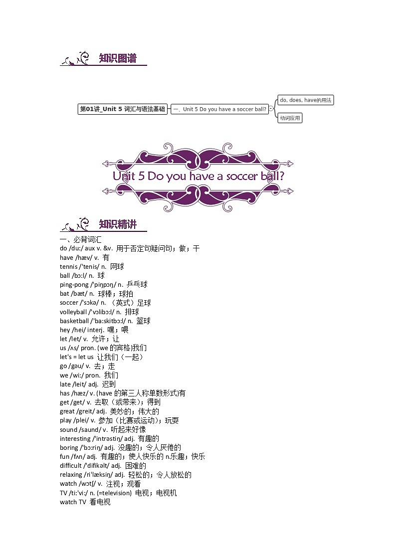 人教版七年级上册英语 unit5 同步复习（含答案）第1页