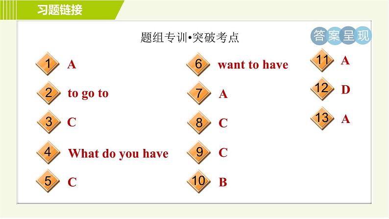 冀教版七年级上册英语习题课件 Unit4 Lesson 19 Time for Breakfast!03