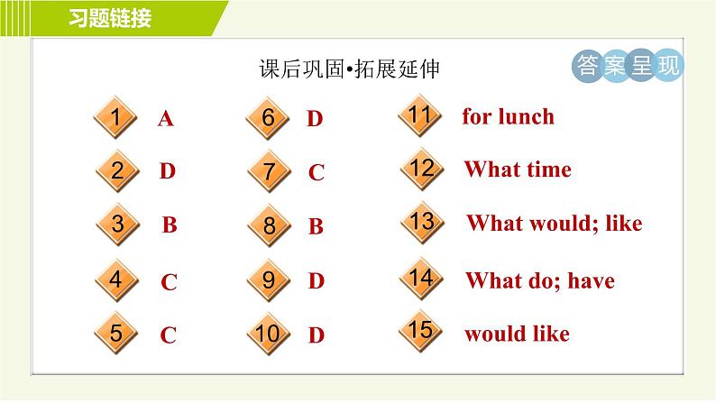 冀教版七年级上册英语习题课件 Unit4 Lesson 19 Time for Breakfast!04