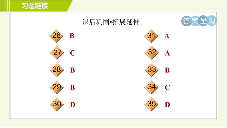 冀教版七年级上册英语习题课件 Unit4 Lesson 21 At the Market06