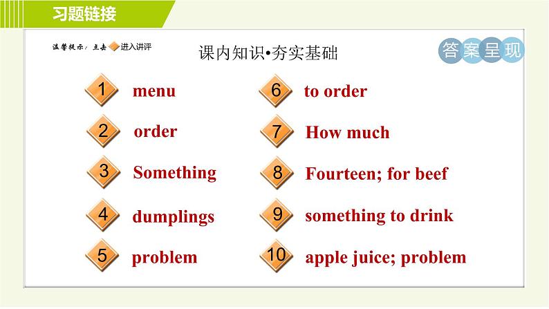 冀教版七年级上册英语习题课件 Unit4 Lesson 22 In the Restaurant第2页