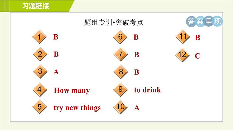 冀教版七年级上册英语习题课件 Unit4 Lesson 22 In the Restaurant第3页