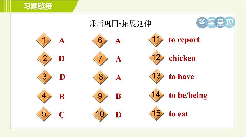 冀教版七年级上册英语习题课件 Unit4 Lesson 22 In the Restaurant第4页