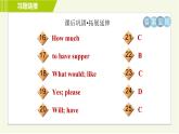 冀教版七年級上冊英語習(xí)題課件 Unit4 Lesson 22 In the Restaurant