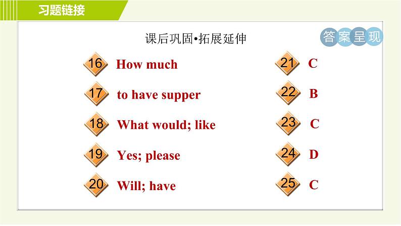 冀教版七年级上册英语习题课件 Unit4 Lesson 22 In the Restaurant第5页