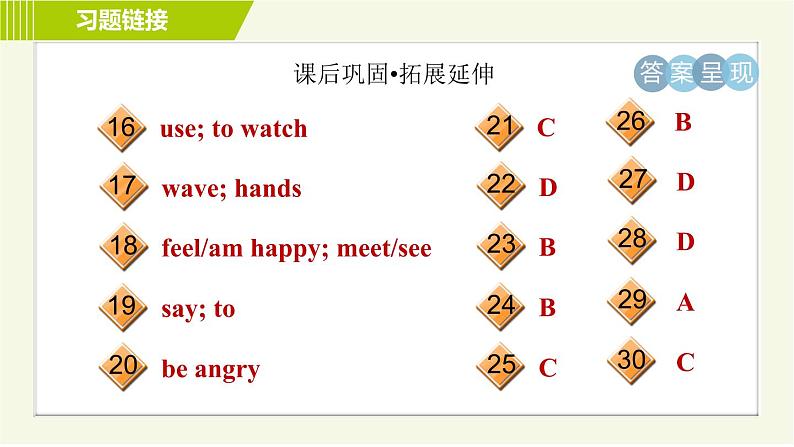 冀教版七年级上册英语习题课件 Unit3 Lesson 14 Colours and Feelings05