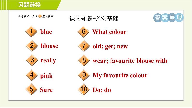 冀教版七年级上册英语习题课件 Unit2 Lesson 7 Jenny's New Skirt02