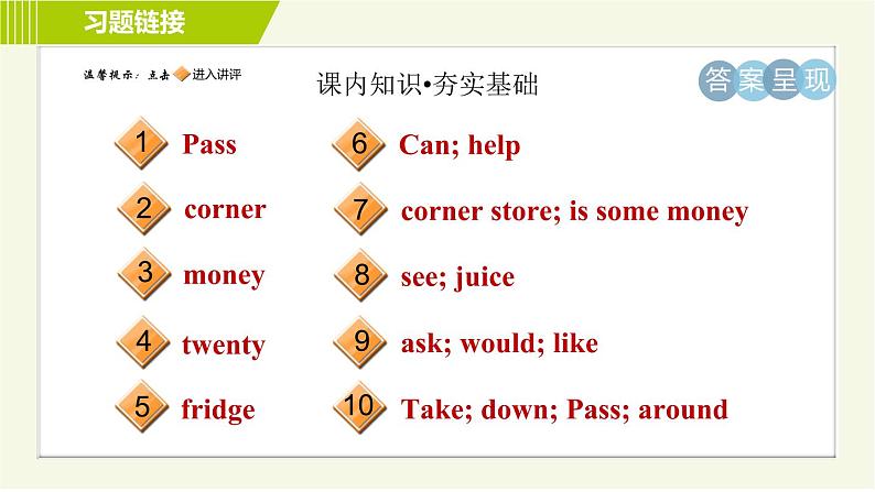 冀教版七年级上册英语习题课件 Unit4 Lesson 23 The Corner Store02