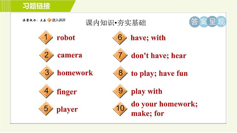 冀教版七年级上册英语习题课件 Unit3 Lesson 13 Body Parts02