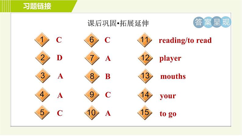 冀教版七年级上册英语习题课件 Unit3 Lesson 13 Body Parts04