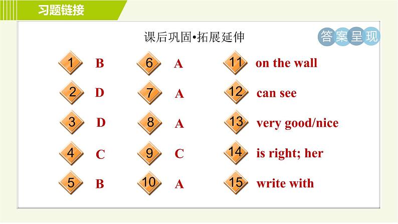 冀教版七年级上册英语习题课件 Unit1 Lesson 4 What Is It05