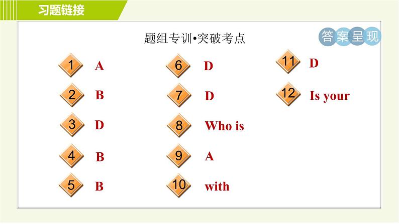 冀教版七年级上册英语习题课件 Unit1 Lesson 2 Teacher and Students03