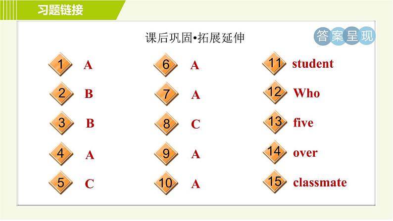 冀教版七年级上册英语习题课件 Unit1 Lesson 2 Teacher and Students04