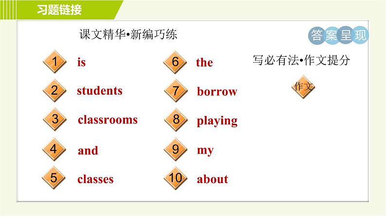 冀教版七年级上册英语习题课件 Unit1 Lesson 6 Things for School06