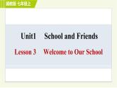 冀教版七年級上冊英語習(xí)題課件 Unit1 Lesson 3 Welcome to Our School