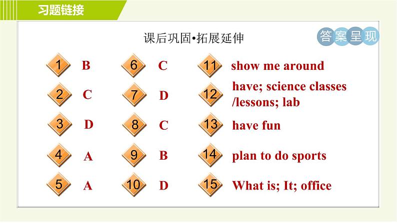 冀教版七年级上册英语习题课件 Unit1 Lesson 3 Welcome to Our School05