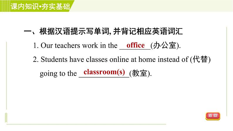 冀教版七年级上册英语习题课件 Unit1 Lesson 3 Welcome to Our School08