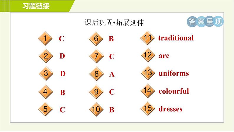 冀教版七年级上册英语习题课件 Unit2 Lesson 11 Clothes around the World04