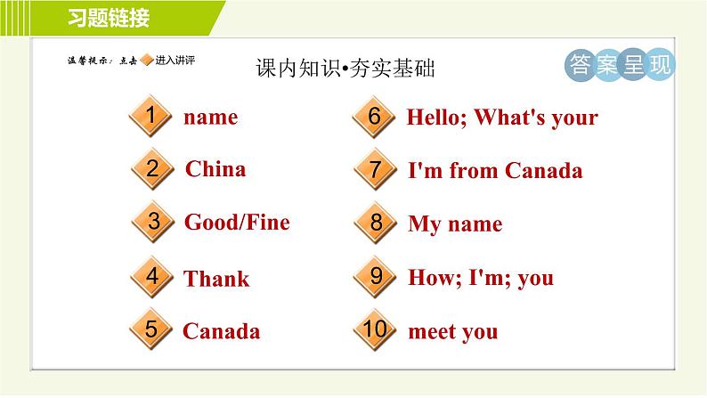 冀教版七年级上册英语习题课件 Unit1 Lesson 1 Hello!02