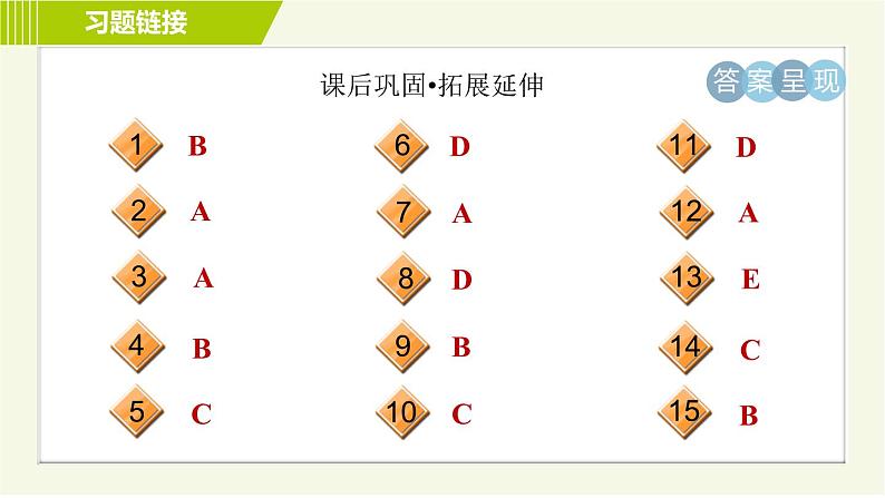 冀教版七年级上册英语习题课件 Unit1 Lesson 1 Hello!04