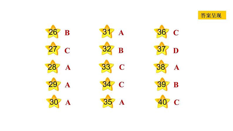 冀教版七年级上册英语习题课件 Unit1 Lesson 4　　What Is It04