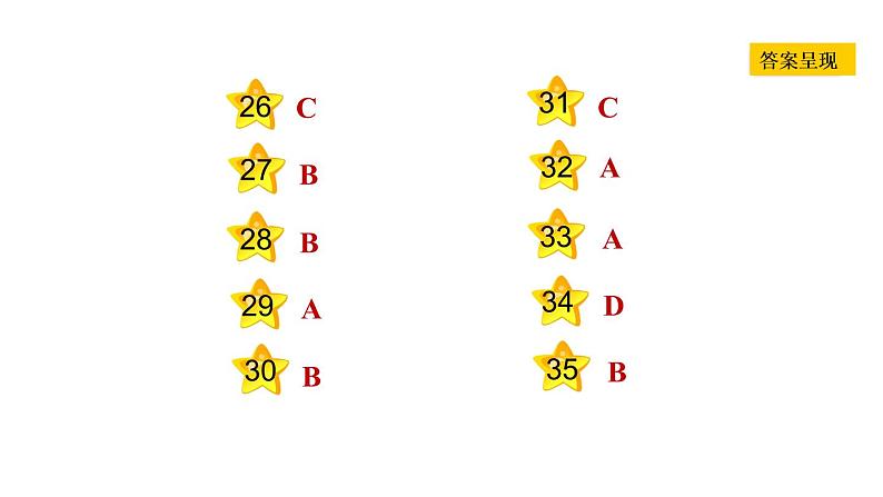 冀教版七年级上册英语习题课件 Unit4 Lesson 23　　The Corner Store04